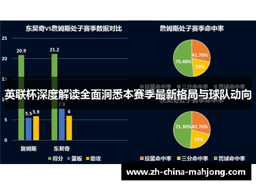英联杯深度解读全面洞悉本赛季最新格局与球队动向
