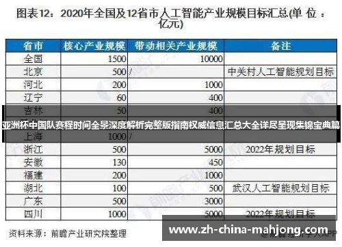 亚洲杯中国队赛程时间全景深度解析完整版指南权威信息汇总大全详尽呈现集锦宝典篇 亚洲杯中国队赛程时间全景深度解析完整版指南权威信息汇总大全详尽呈现集锦宝典篇