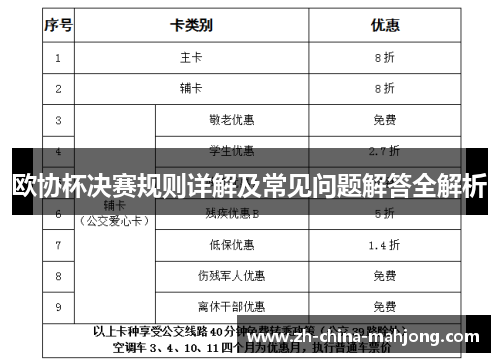 欧协杯决赛规则详解及常见问题解答全解析 欧协杯决赛规则详解及常见问题解答全解析