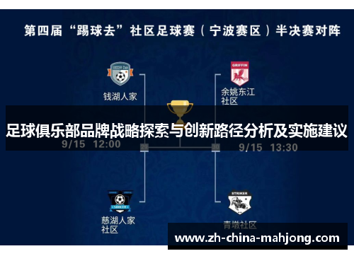 足球俱乐部品牌战略探索与创新路径分析及实施建议 足球俱乐部品牌战略探索与创新路径分析及实施建议